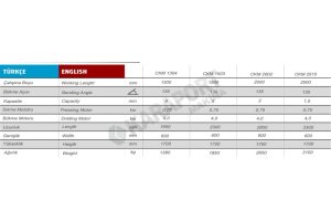 2002 x 2,0mm Motorlu Caka Kenet
