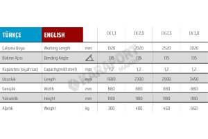 CK 3050 x 1,5mm Havalandırma Caka Kenet