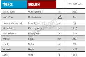 CPM 2020 1,5 mm Motorlu Caka Kenet