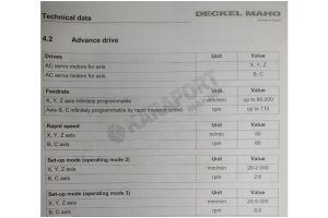 Dmg DMU 60eVo 5 Eksen Simültane CNC İşleme Merkezi-2012