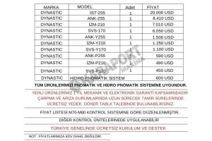Dynastic Marka Yerli Üretim Döner Tablalar (Divüzörler)