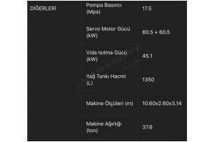 FTM 7880-B 800 Ton Plastik Enjeksiyon Tezgahı-2021