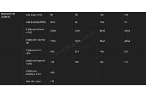 FTM 7880-B 800 Ton Plastik Enjeksiyon Tezgahı-2021
