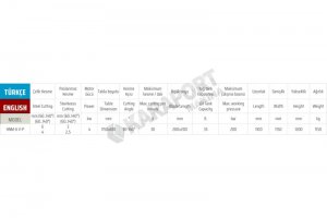 HNM-6 V-P Köşe Kesme  Corner Notcher