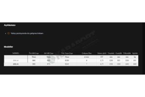 HPK-80 Hidrolik 3 Toplu Profil & Boru Bükme Makinesi