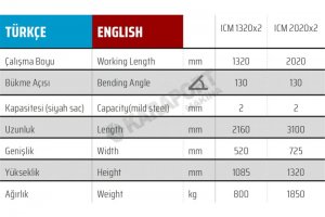 ICM 1320 x 2,00 mm Döküm Caka Kenet