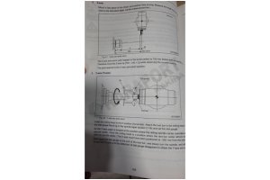 INTEGREX 200-3ST
