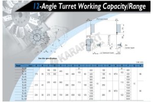 Johnford SL-40 CNC Torna Tezgahı-2007