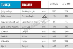 LCM 1270 x 1,5mm Parça Bıcaklı Caka Kenet Makinası