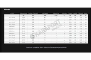 MRM Motorlu 3 Toplu Silindir Makinesi