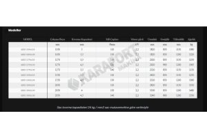 MRS Motorlu 3 Toplu Asimetrik Silindir Makine