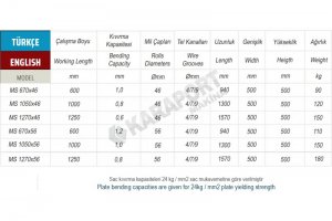 MS 1070 Silindir Makinası