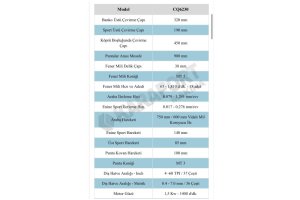 TORNA TEZGAHI 90 CM VOUGA MARKA SIFIR GİBİ