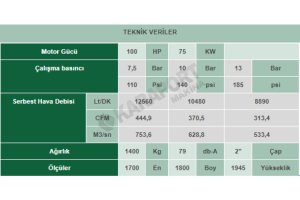 VEK 100 İnvertörlü Vidalı Kompresör
