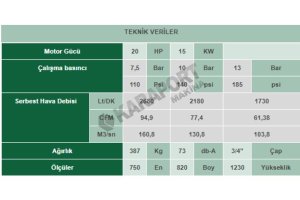 Vek 20 Komsan (Sıfır) 20Hp 11Kw Set Vidali Kompresör