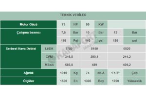 VEK 75 İnvertörlü Vidalı Kompresör